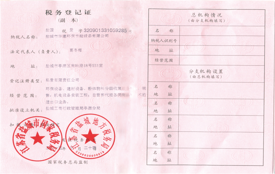 登記證