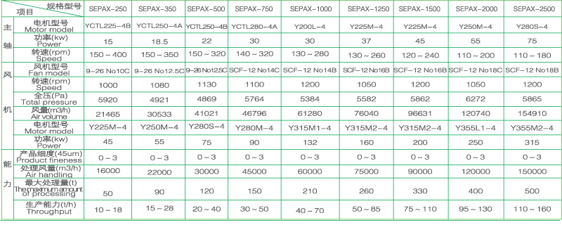 未標(biāo)題-1.png 未標(biāo)題-1.png