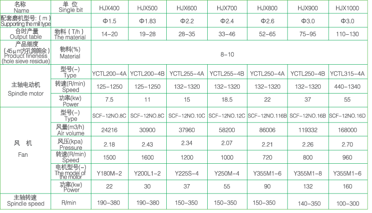 未標(biāo)題-1.png 未標(biāo)題-1.png